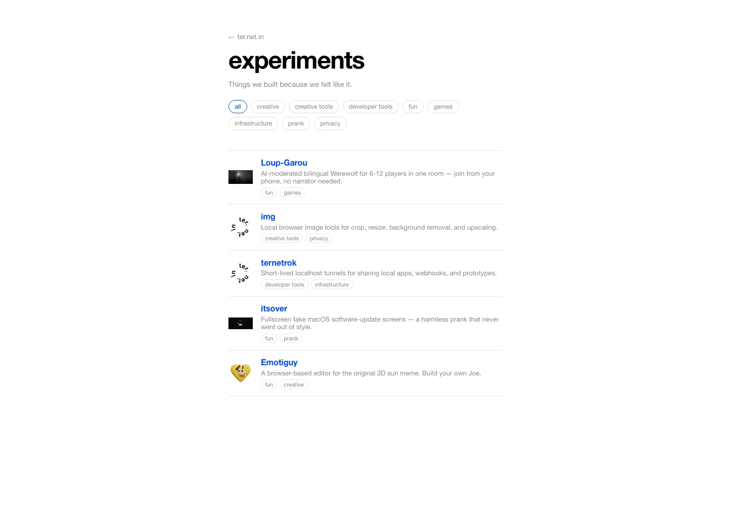 L'index des expériences ter.net.in présentant cinq projets publiés